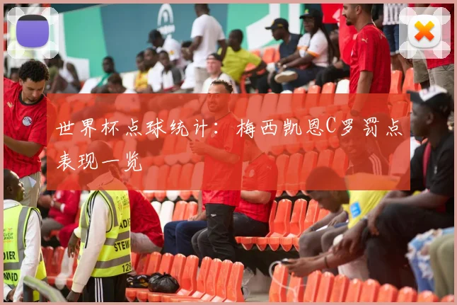 世界杯点球统计：梅西凯恩C罗罚点表现一览